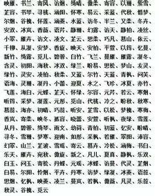 缺木的名字